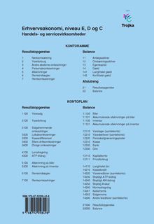 Kontoplan - ramme til Erhvervsøkonomi, niveau E, D og C og niveau C